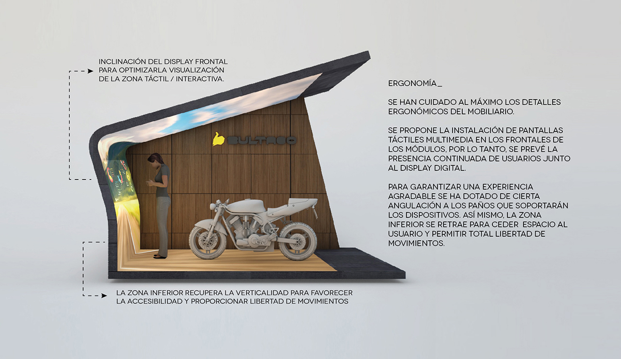 Diseño de prototipo tienda