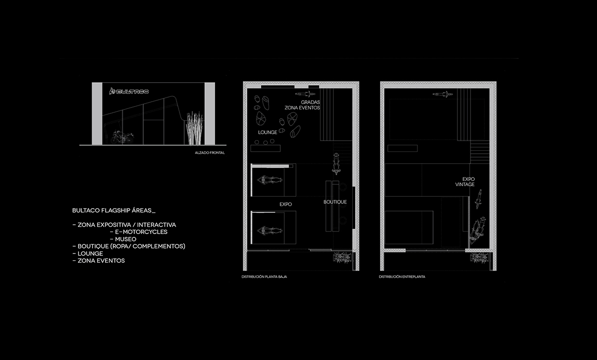 Diseño de prototipo tienda