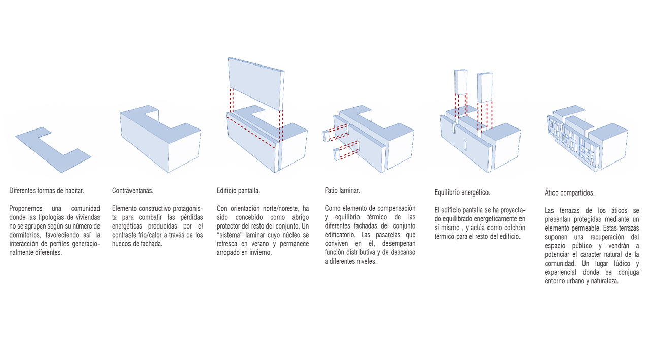 Construcción y diseño de viviendas/casas colectivas en Torrejón de Ardoz, Madrid